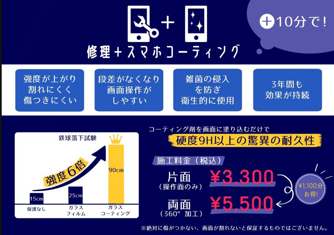 画面保護の大切さ